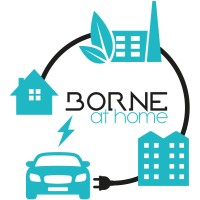 BORNE at home logo - Similar company to Mg2E