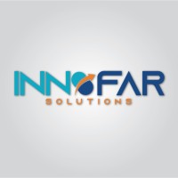 Innofar Solutions logo - Similar company to Guga