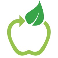 FoodTracks® logo - Similar company to Deepdetectai