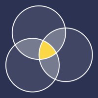 Trio Health Partners logo - Similar company to Bang