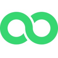 iunity logo - Similar company to Iunit