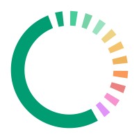 4C: Cambridge Centre for Carbon Credits logo - Similar company to Cresting (Circular Economy: Sustainability Implications And Guiding Progress)