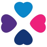 Hyde Park Home Care logo - Similar company to High Standard Home Care Inc