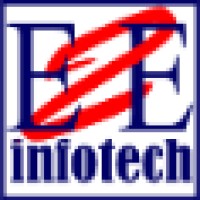 E2E Infotech India Pvt Ltd