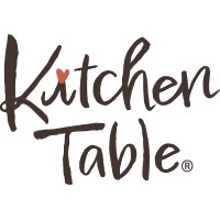 Kitchen Table Pet logo - Similar company to Front Porch Pets