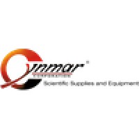 Cynmar Corp