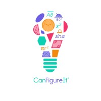 CanFigureIt logo - Similar company to Playmada