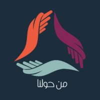 Aroundus ksa logo - Similar company to Bitglim