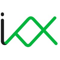 inkXE Product Designer Tool logo - Similar company to Imprintnext