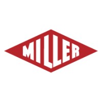 Miller Capital Partners Limited