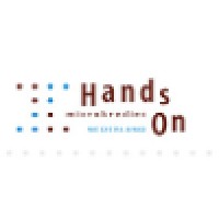 Handson Microkrediet
