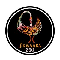 Akwaaba360 logo - Similar company to Roots Digital Limited