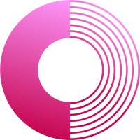 Ruigrok - onderzoek & advies logo - Similar company to Markteffect