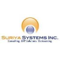 Suriya Systems Inc