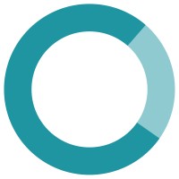 Cashmere Circle logo - Similar company to Bridge