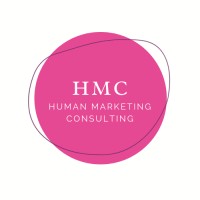 HUMAN MARKETING CONSULTING logo - Similar company to Sahab Dev