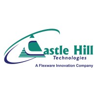 Castle Hill Technologies logo - Similar company to Flexware Innovation