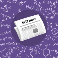 Scitimes