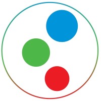 Avail Advertising logo - Similar company to Trimitiy Studios Pvt Ltd