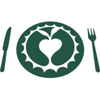Plateful Cafe logo - Similar company to Studio Shibui