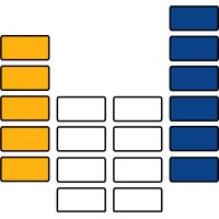 Pyxis Argentina logo - Similar company to A+ Rehabilitación Energética S.L
