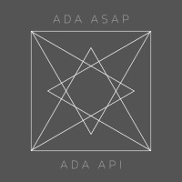 Ada Asap Ada Api logo - Similar company to Wagginton