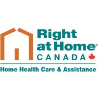 Right At Home Winnipeg logo - Similar company to Rrc Polytech
