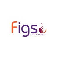 Figs International Trading logo - Similar company to Istix Food