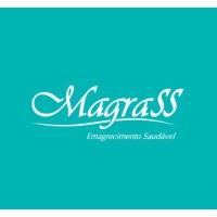 Magrass Itu logo - Similar company to Moov Fit Pro