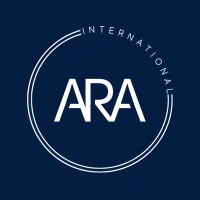 Ara International Commodities & Investments logo - Similar company to Fitc Group