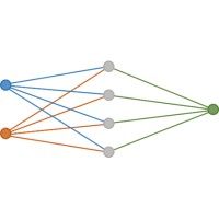NeurOp BV logo - Similar company to Connectplaza