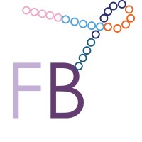 Bomoko Fondation logo - Similar company to Private Gallery Group