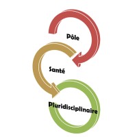 Pôle de Santé Pluridisciplinaire du territoire de St Savin logo - Similar company to Cpts Bab Santé