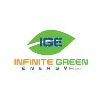 Infinite Green Energy