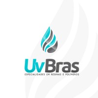 Uvbras