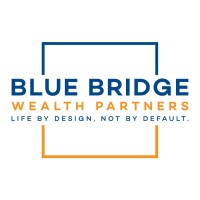 Blue Bridge Wealth Partners logo - Similar company to Millennium Planning Group, Llc