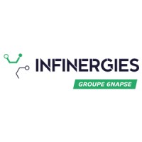 INFINERGIES logo - Similar company to Cevaa