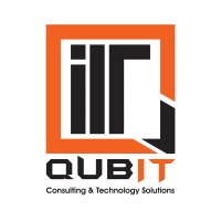 Qubit.ly logo - Similar company to Qubit Systems Inc.