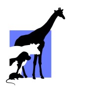 MSc in Applied Animal Behaviour and Animal Welfare (University of Edinburgh & SRUC) logo - Similar company to Msc In International Animal Welfare, Ethics And Law (Iawel)