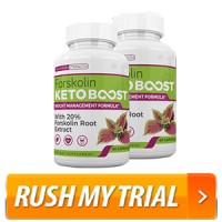 Ketoboost Forskolin logo - Similar company to Approved Science