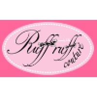 Ruff Ruff Couture logo - Similar company to Aderla Pet