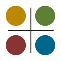 Bitcentral Latinoamérica logo - Similar company to Bahamian Developers Association