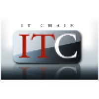 Itc Firm