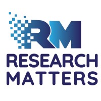 ResearchMatters logo - Similar company to Heyit