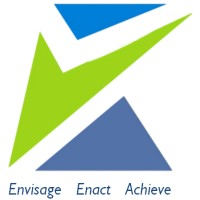 Keyavent Management Consulting logo - Similar company to Zentrum™