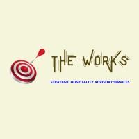 THE WORKS logo - Similar company to Lush Vitality