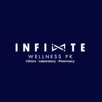 Infinite Wellness PK logo - Similar company to Pizza Infinity