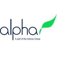 Alpha Investment Management logo - Similar company to Making Smart Cities Initiative