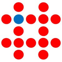 Hashblu logo - Similar company to Designgild