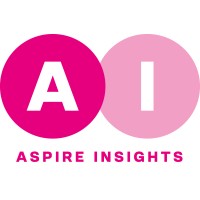 Aspire Insights logo - Similar company to Cavie * Acci